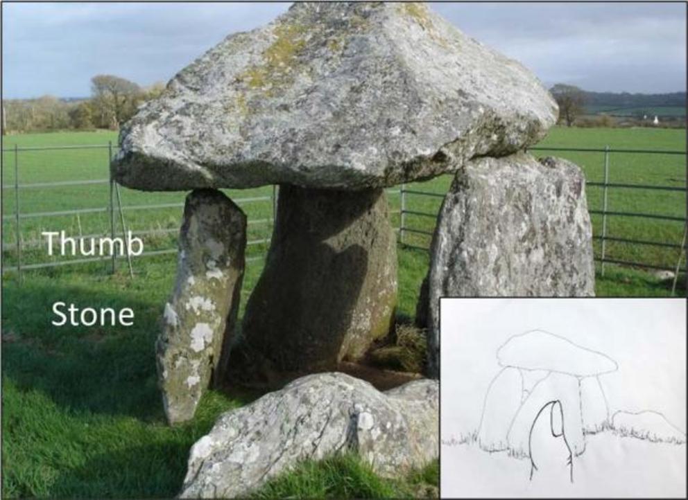 Figure 6. The thumb and Thumb Stone at Anglesey’s Bodowyr burial chamber. 