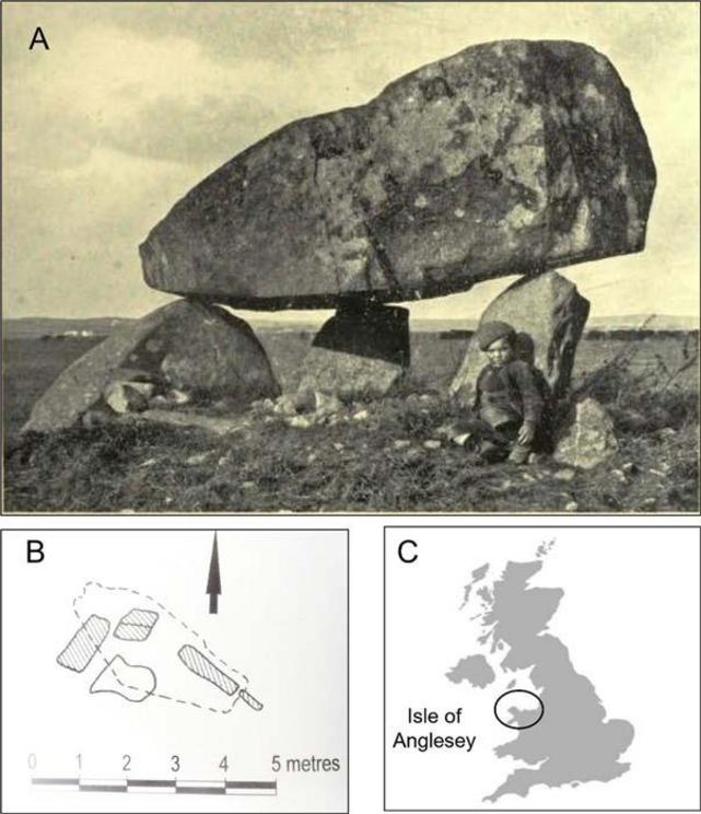 Figure 1. (A) The Ty Newydd Burial Chamber before the modern support wall was added. (B) Plan of the current chamber. (C) Location of Isle of Anglesey. 