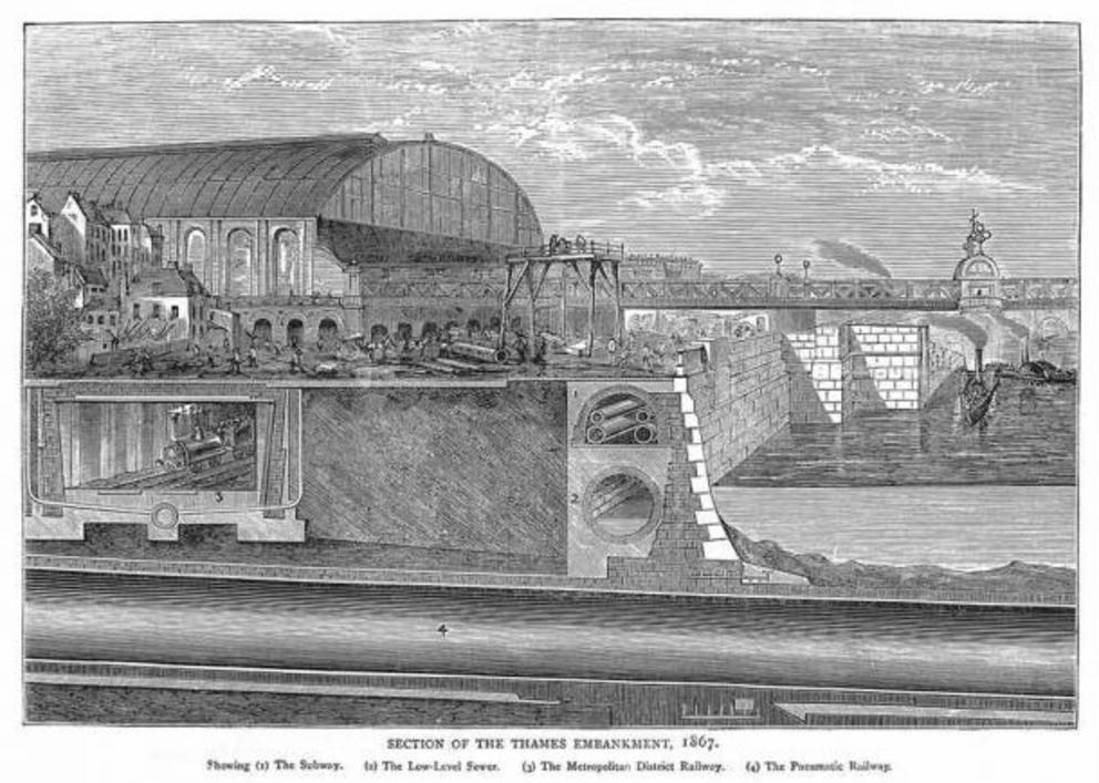 A cross section of the Thames Embankment in 1867, showing the sewers running next to the river side.