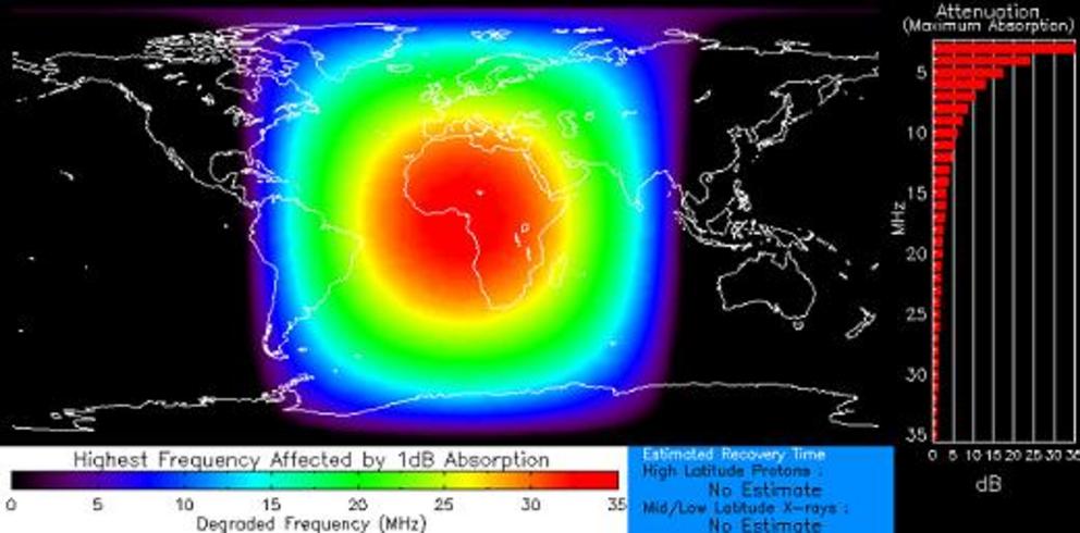 Solar flare, tsunami and radiation storm Blackout_strip-1648517605520