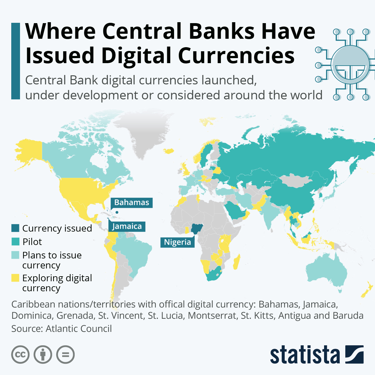 Where central banks have issued digital currencies Nexus Newsfeed