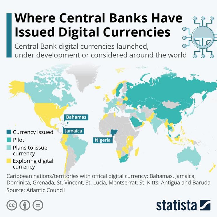  Monetary Transformation-Central Bank Digital Currencies (CBDC) 24571-1659134901245