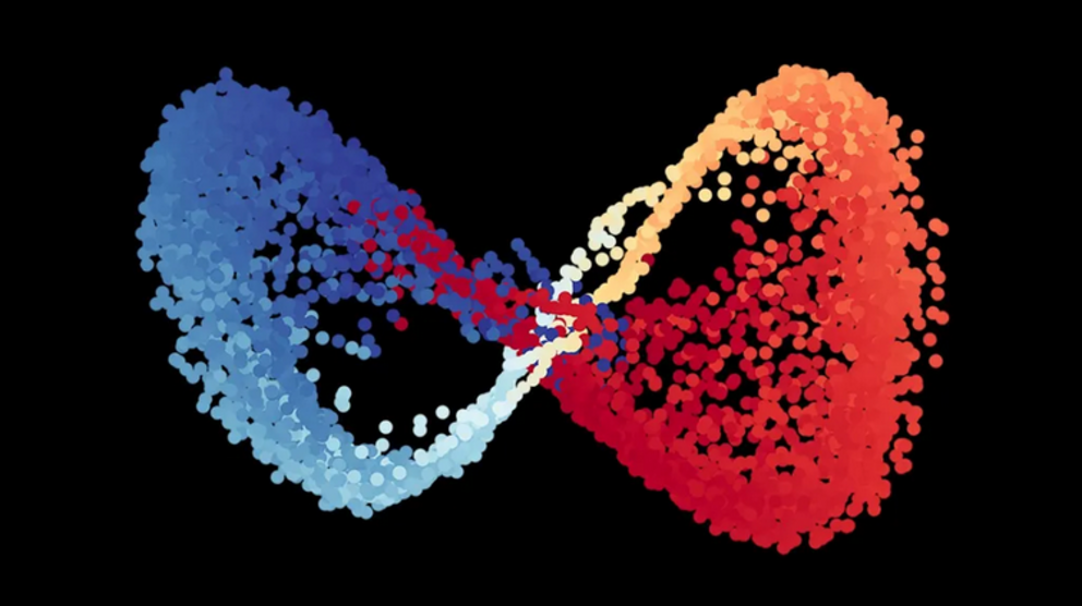 Latent embeddings from our framework colored by physical state variables. Credit: Boyuan Chen/Columbia Engineering