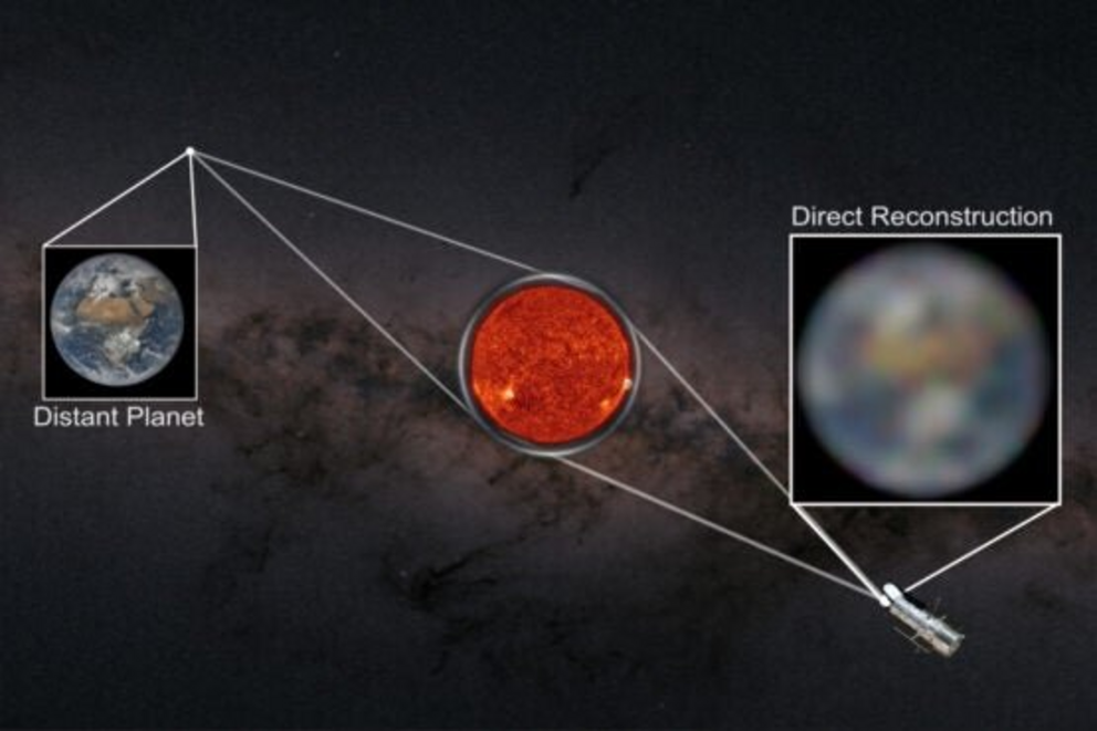 Depiction of the improved image quality using the gravitational lens imaging technique.