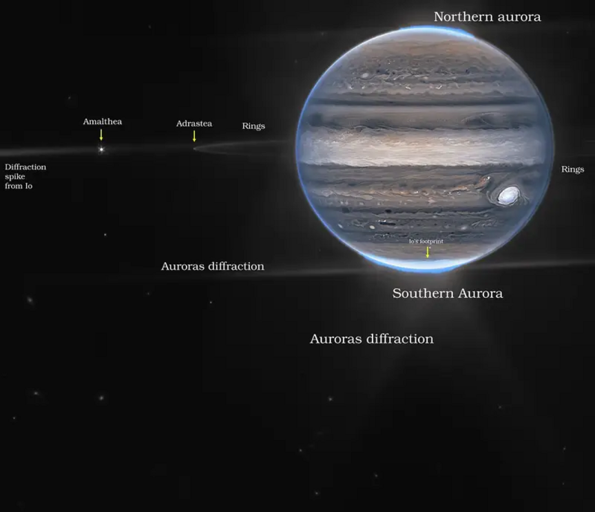 The James Webb Space Telescope captured a wide-field view where it can see Jupiter's faint rings, and two tiny moons, Amalthea and Adrastea.