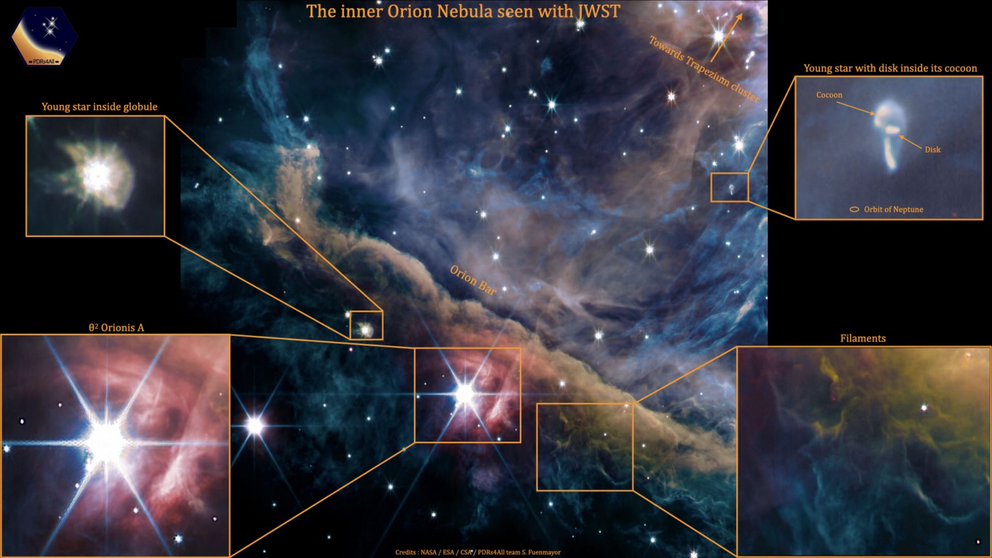 A labeled version of the new JWST image of the Orion Nebula.