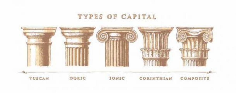 The classic Greek and Roman architecture styles, all used in the Roman Colosseum