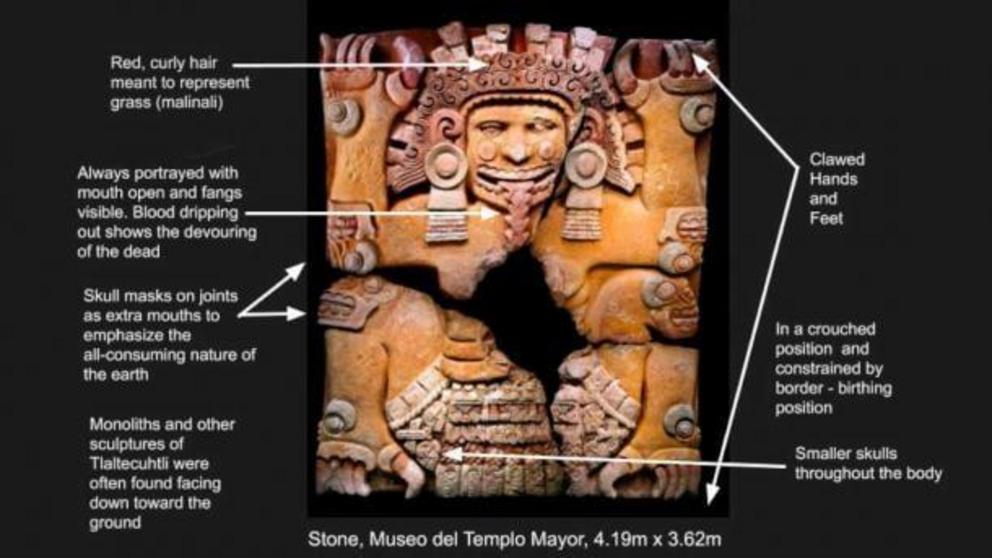 A massive Tlaltecuhtli monolith was discovered at the Templo Mayor of Tenochtitlan in 2018. Approximately 13.1 x 11.8 feet (4 x 3.6 meters) and nearly 12 tons, it is one of the largest Aztec monoliths ever discovered. This annotated image notes Tlaltecuht