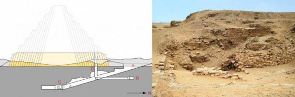 Sekhemkhet’s pyramid was never completed, but the plans were very grand. It’s now known as the buried pyramid. Left: Purported plans for the pyramid; Right: the rubble that remains in Saqqara