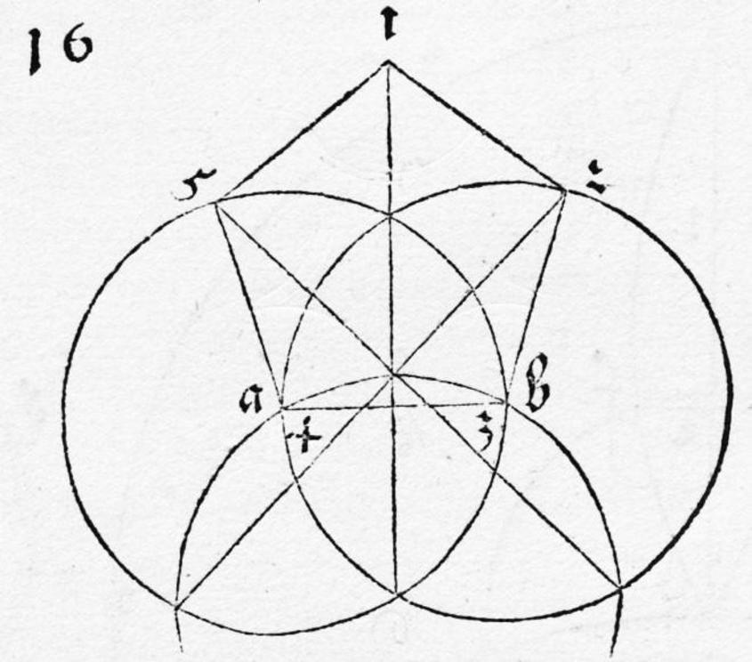 A 16th century illustration by Albert Dürer showing the construction of a pentagon with a compass and straightedge.