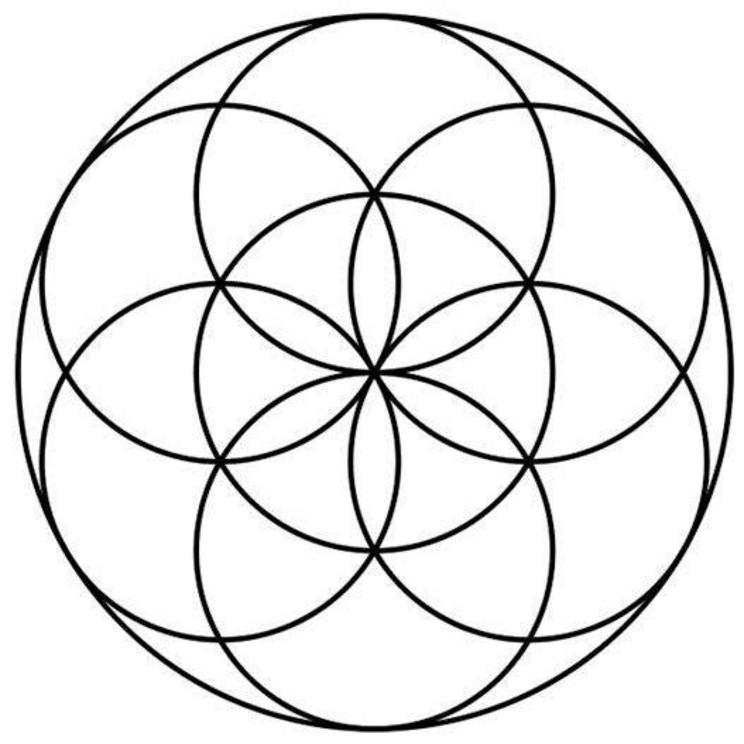  This figure can be replicated in six different directions, creating an interlocking net of circles and rosettes.  A version constructed from nineteen circles is known today as the “Flower of Life”.