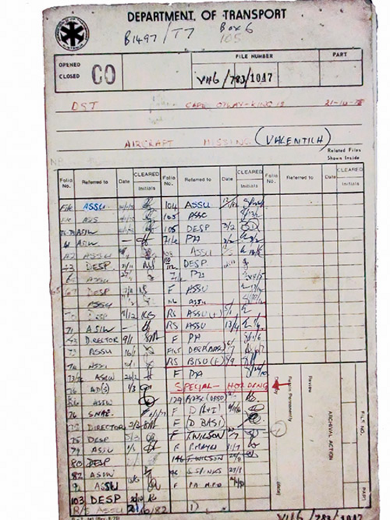 Department of Transport file V116/783/1047