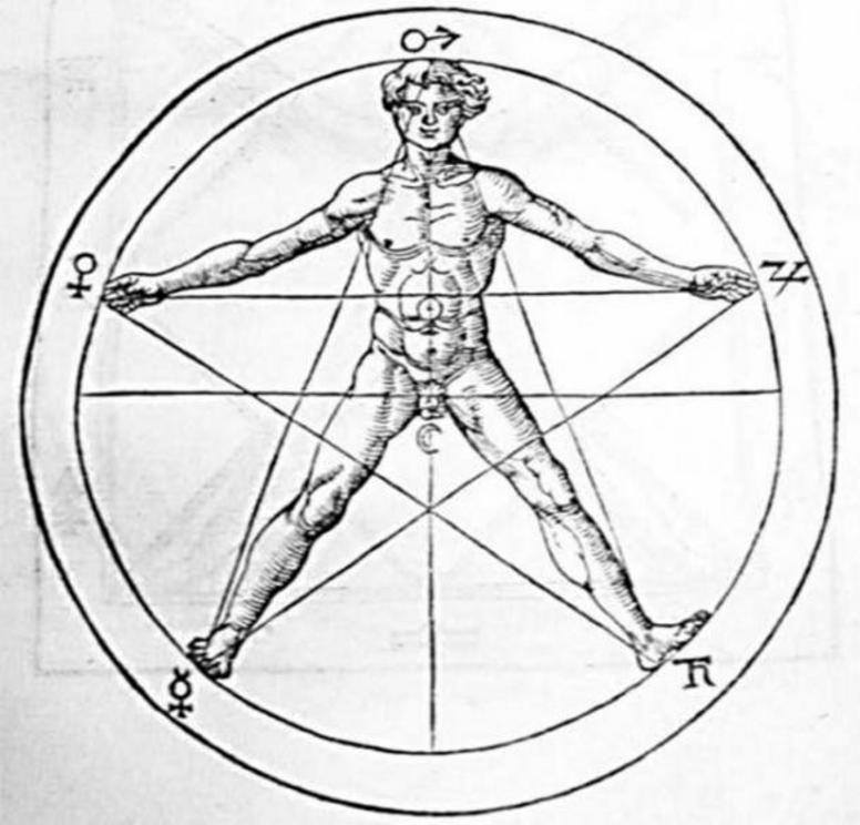 Man inscribed in a pentagram, from Heinrich Cornelius Agrippa's De Occulta Philosophia