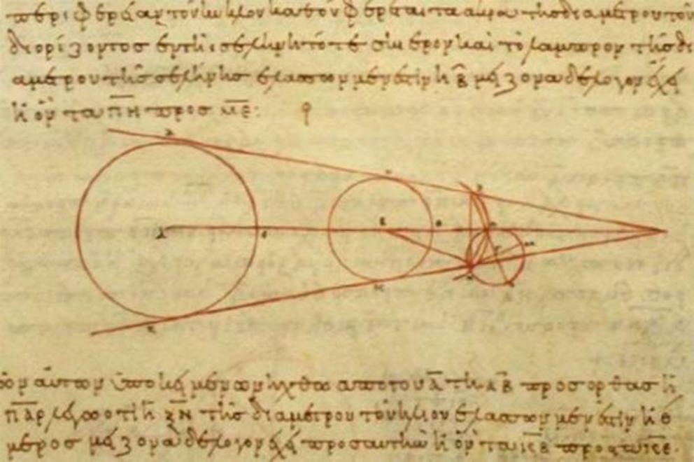 10th century AD Greek copy of Aristarchus of Samos's 2nd century BC calculations of the relative sizes of the Sun, Moon and the Earth.