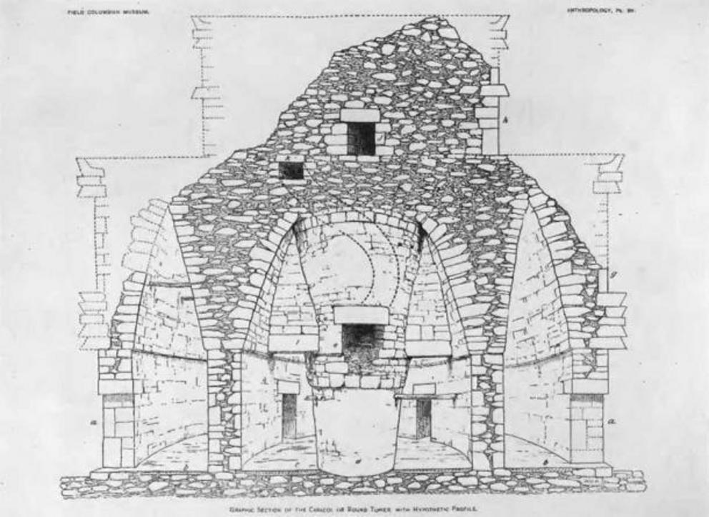 Updated interior plan of the Caracol, drawn by William H. Holmes in 1895. Clearly visible is the interior spiral stone staircase which would have allowed access to the second-floor viewing platform.