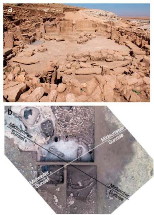 Top; Str. AD at Karahan Tepe from the southeast (author), Bottom; solstice rising and settings relative to Str. AD.