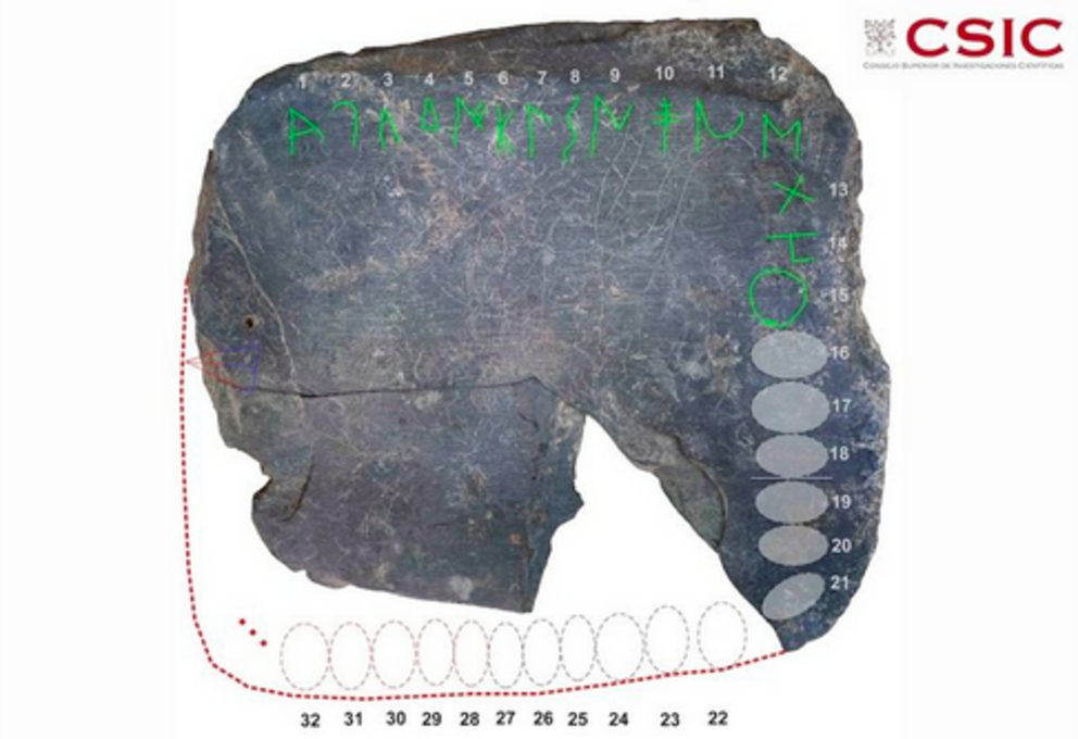 2,500-year-old slate containing drawings of battle scenes and paleo ...